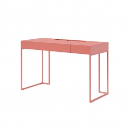 Console tables